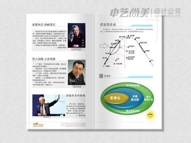 用友集团 培训画册设
